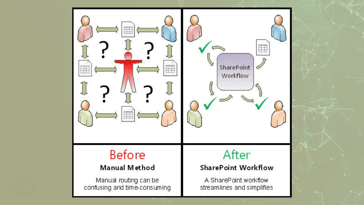 The 'No-App' Workflow: How I Built a Construction Photo System with Power Automate cover image