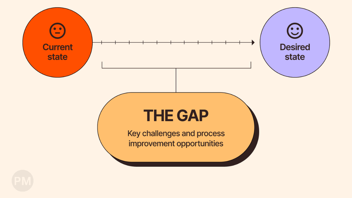 Why Most 'AI Automations' Fail in Real Workflows cover image