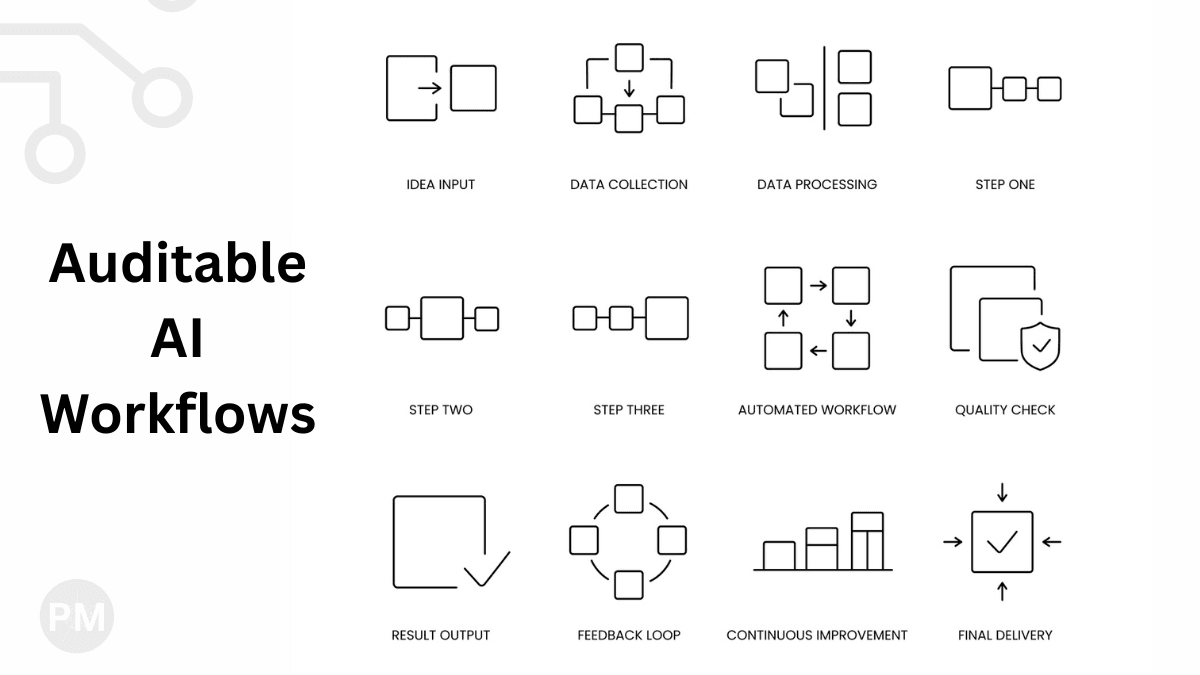 Designing AI Workflows That Humans Can Audit cover image