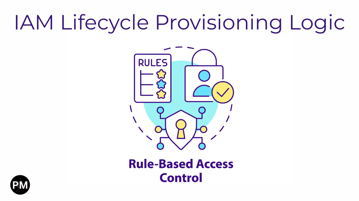 Zero-Touch Compliance: Automating User Deprovisioning at Scale cover image