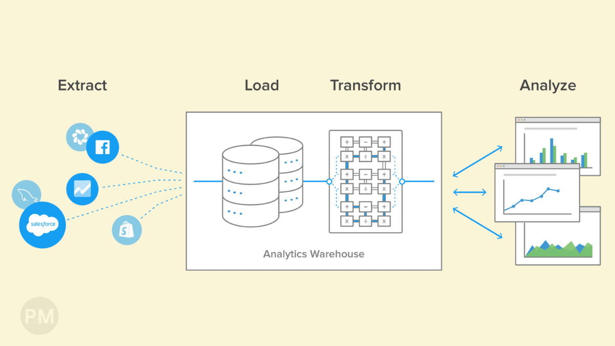 How to Validate AI-Extracted Data Without Rechecking Everything cover image