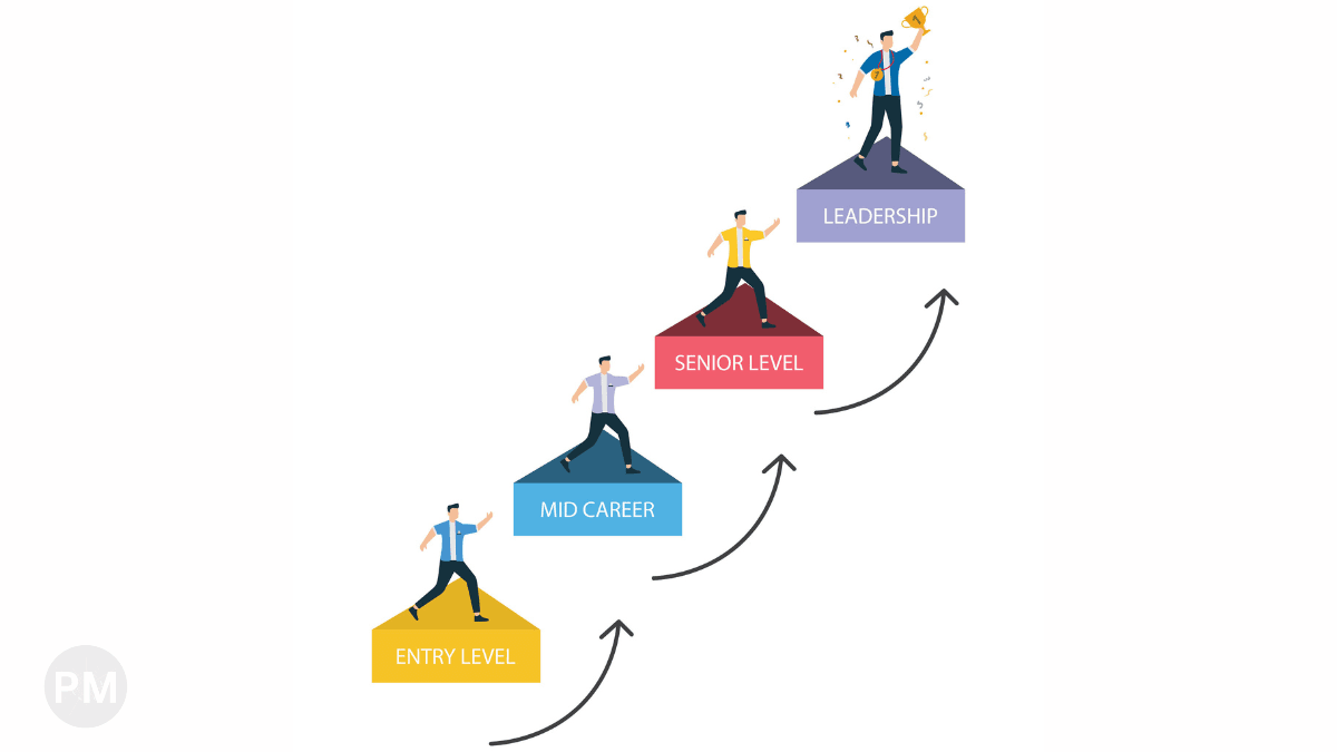 How I Learn New Tools Without Getting Overwhelmed cover image