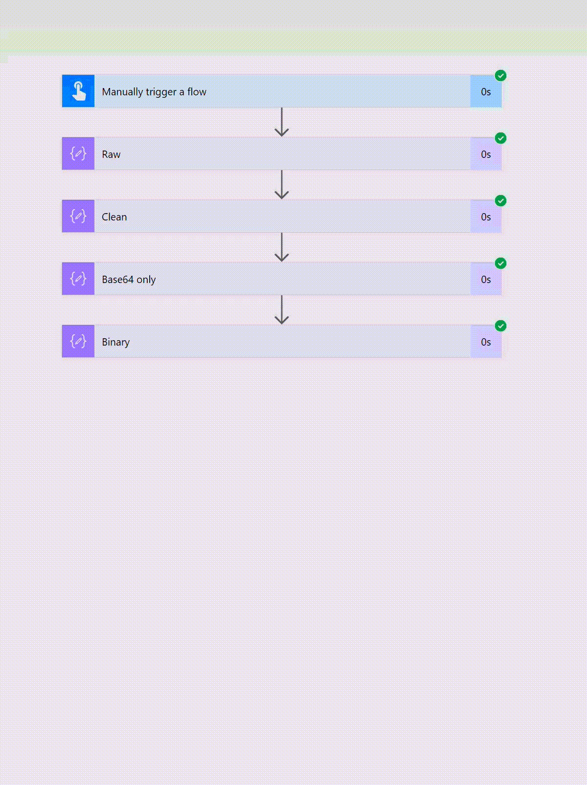 Path A - Run Results