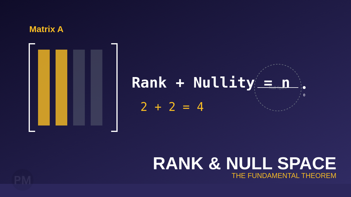 Finding Rank and Null Space Using MATLAB | PM The Tech Guy