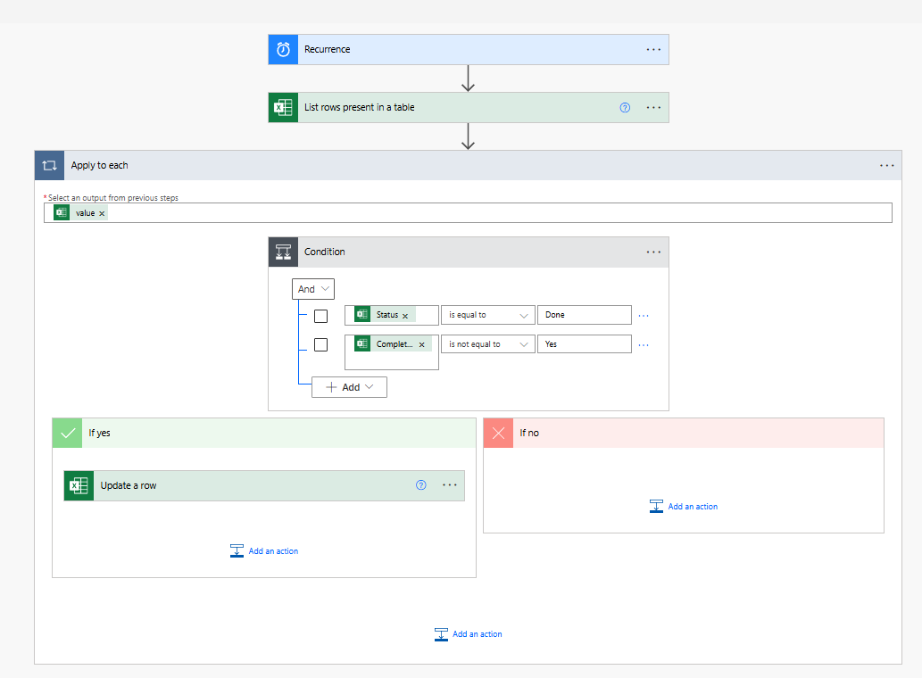 Automatically Mark Tasks as Completed in Excel | PM The Tech Guy
